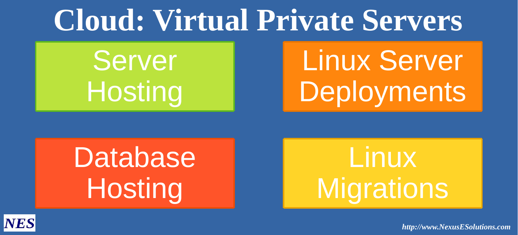 ../uploads/banners/CLOUD/LXS/NES_Services_cloud-vps-1.png