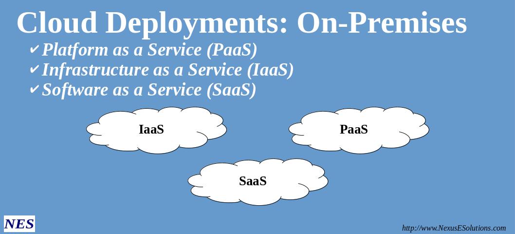 ../uploads/banners/CLOUD/ONSTE/NES_Services_cloud-on-premises.jpg